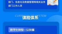 企业数字化转型，到底怎么“转”？